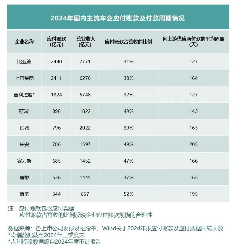 图像1