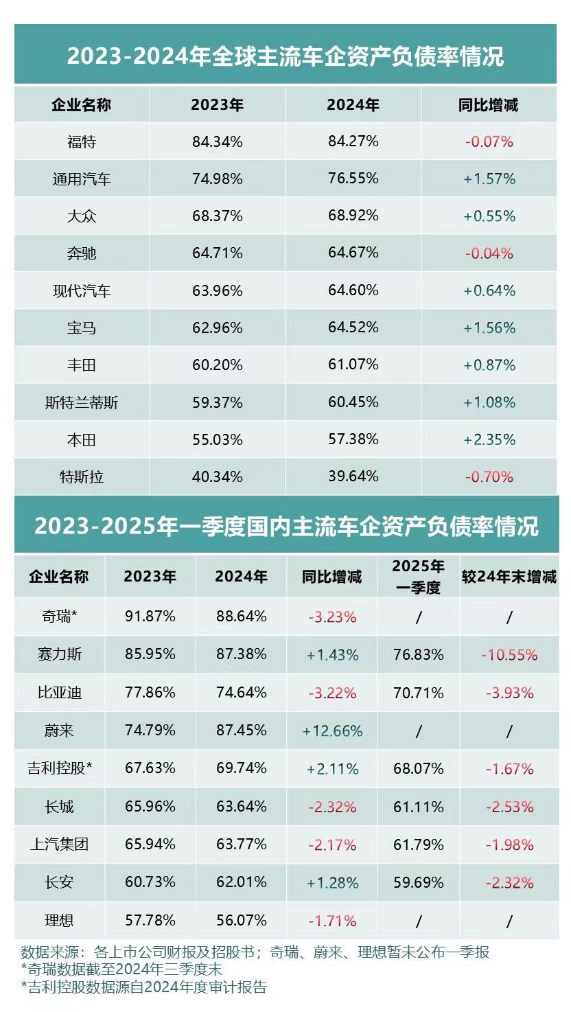 图像1