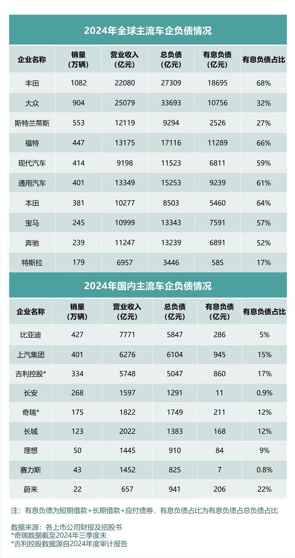图像1