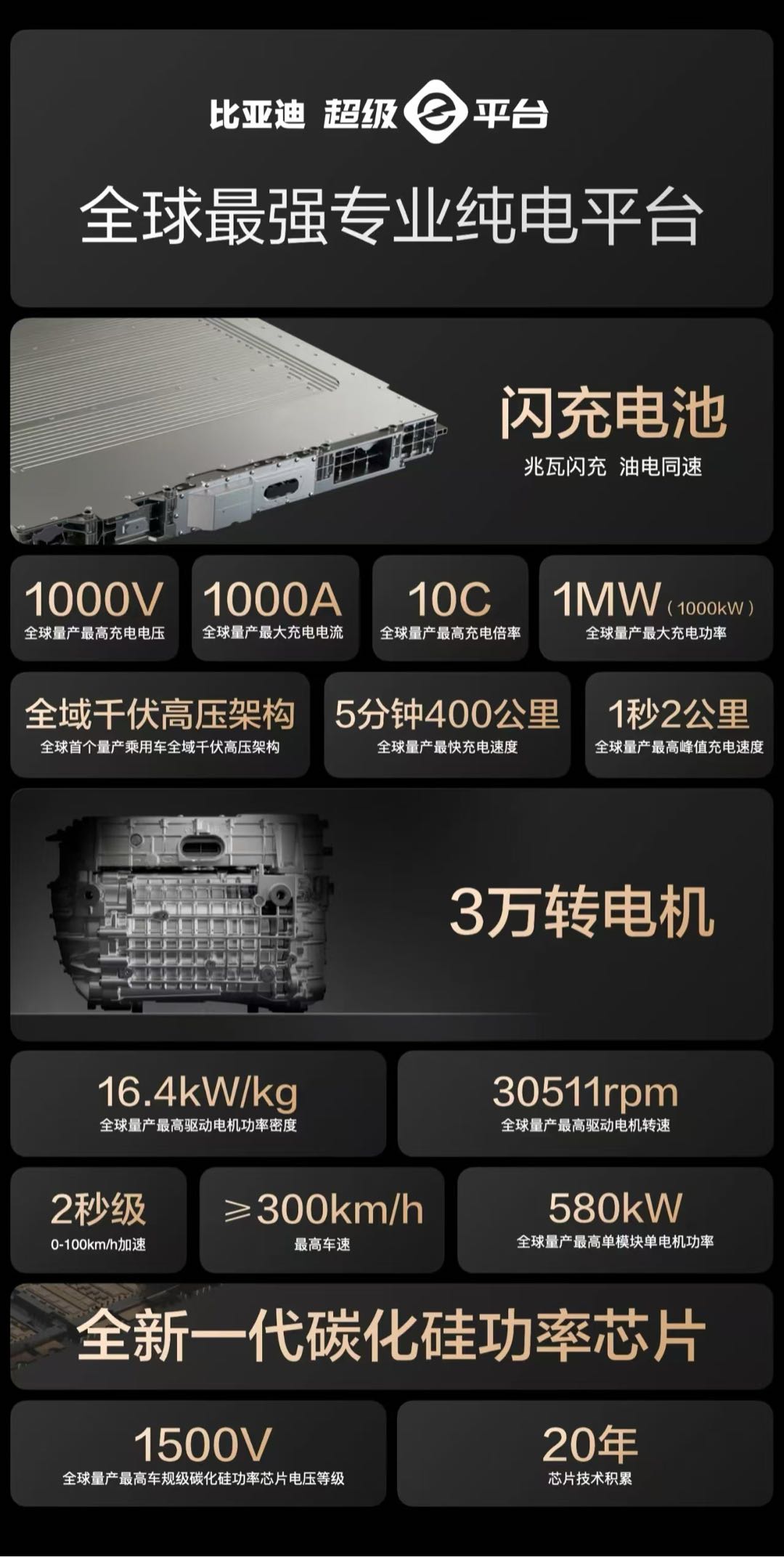 图像1