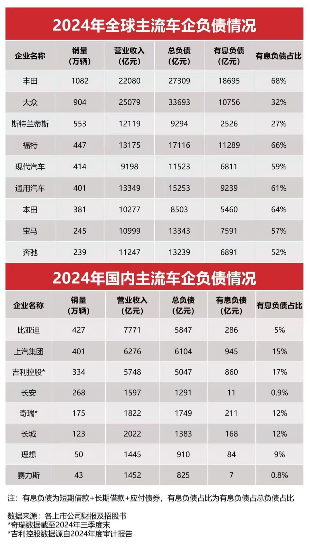 图像1