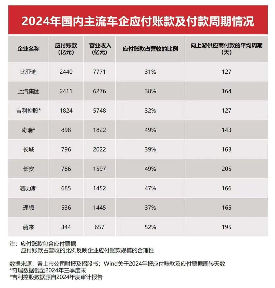 图像1