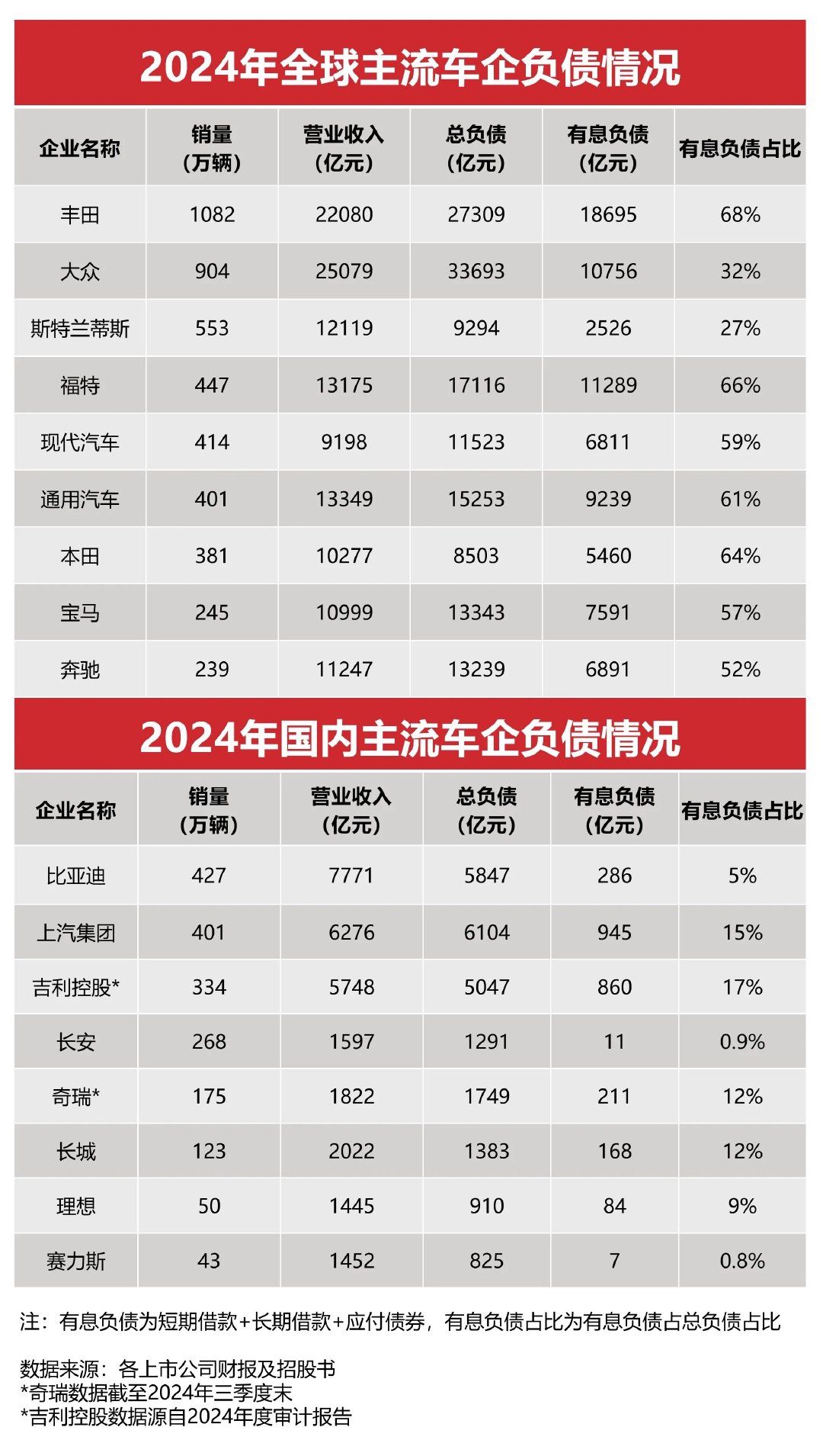 图像6