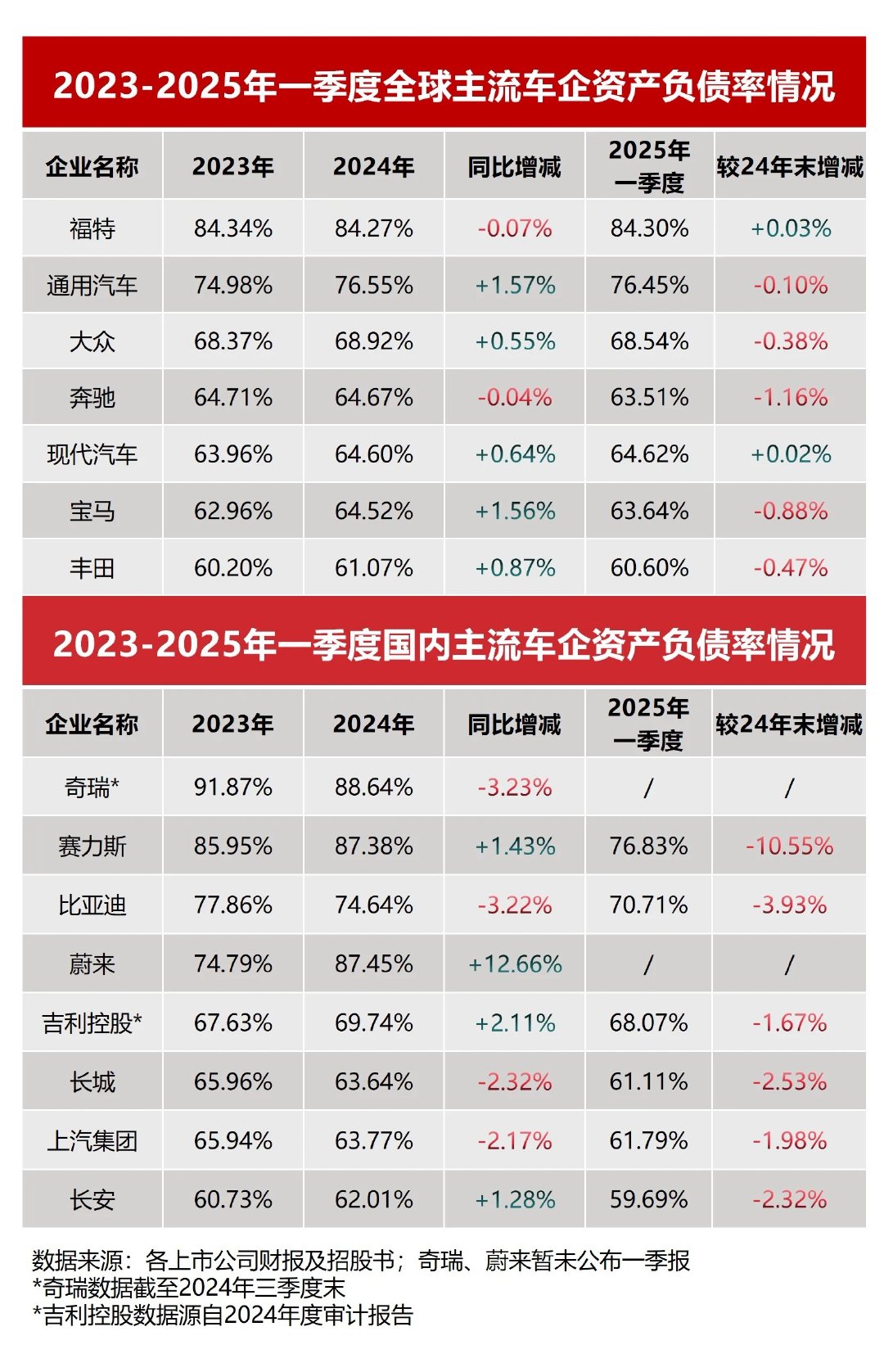 图像5