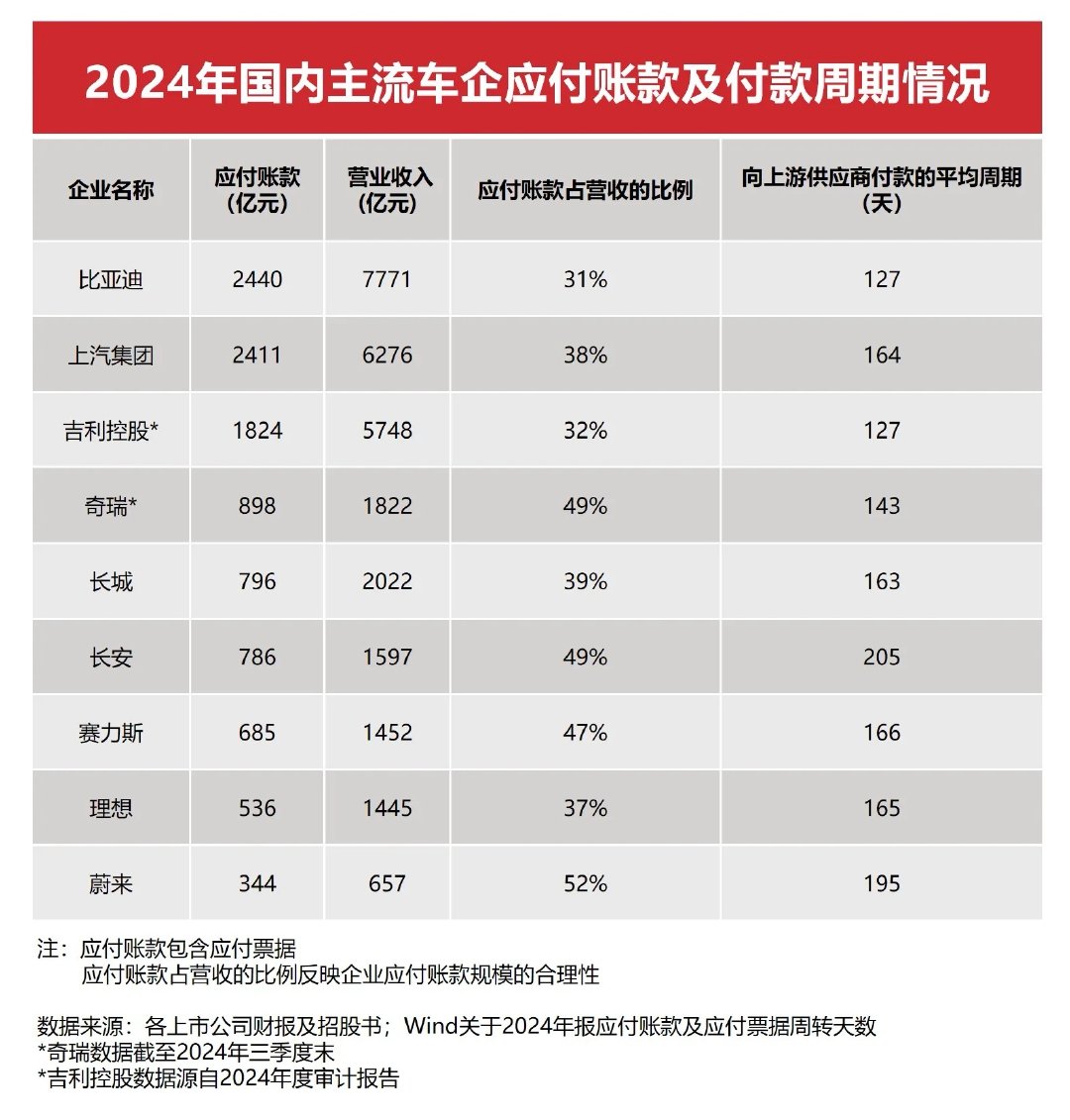 图像4