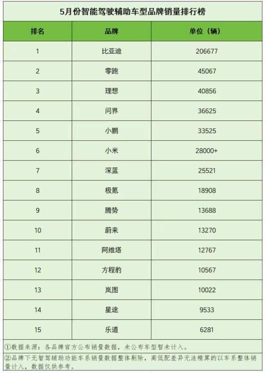 图像3