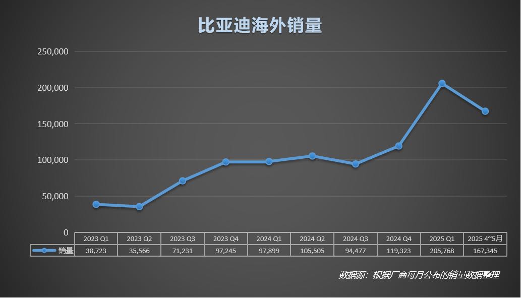 图像5