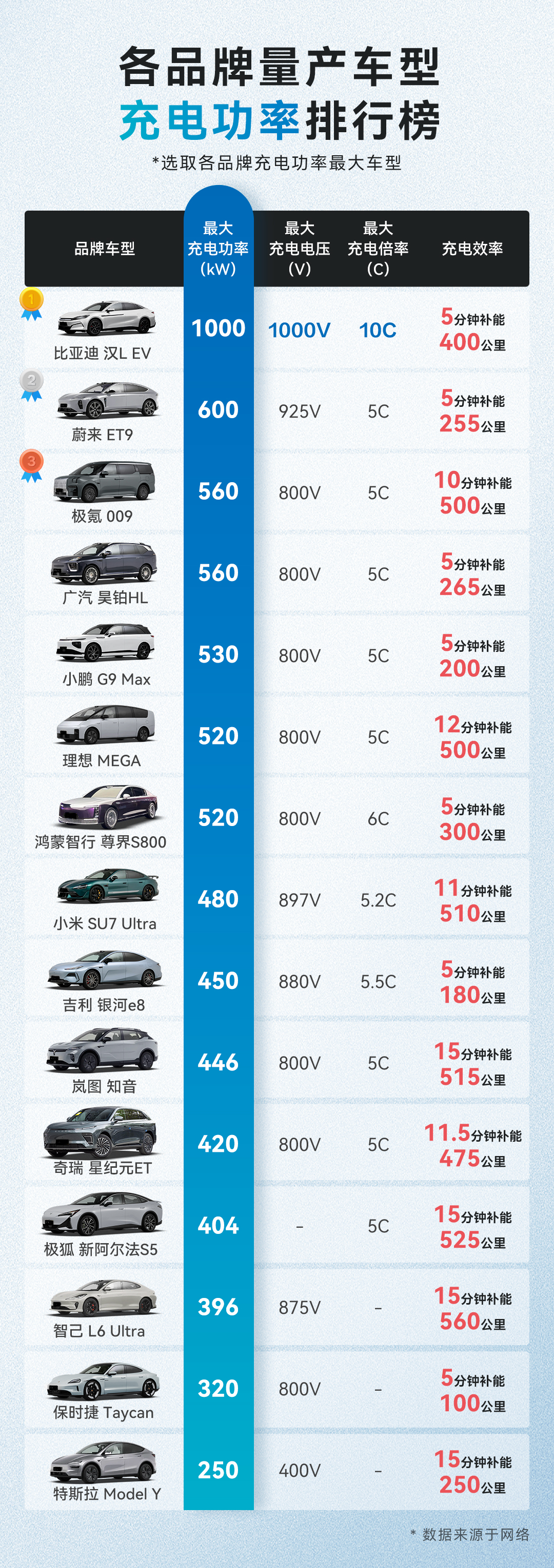 图像1