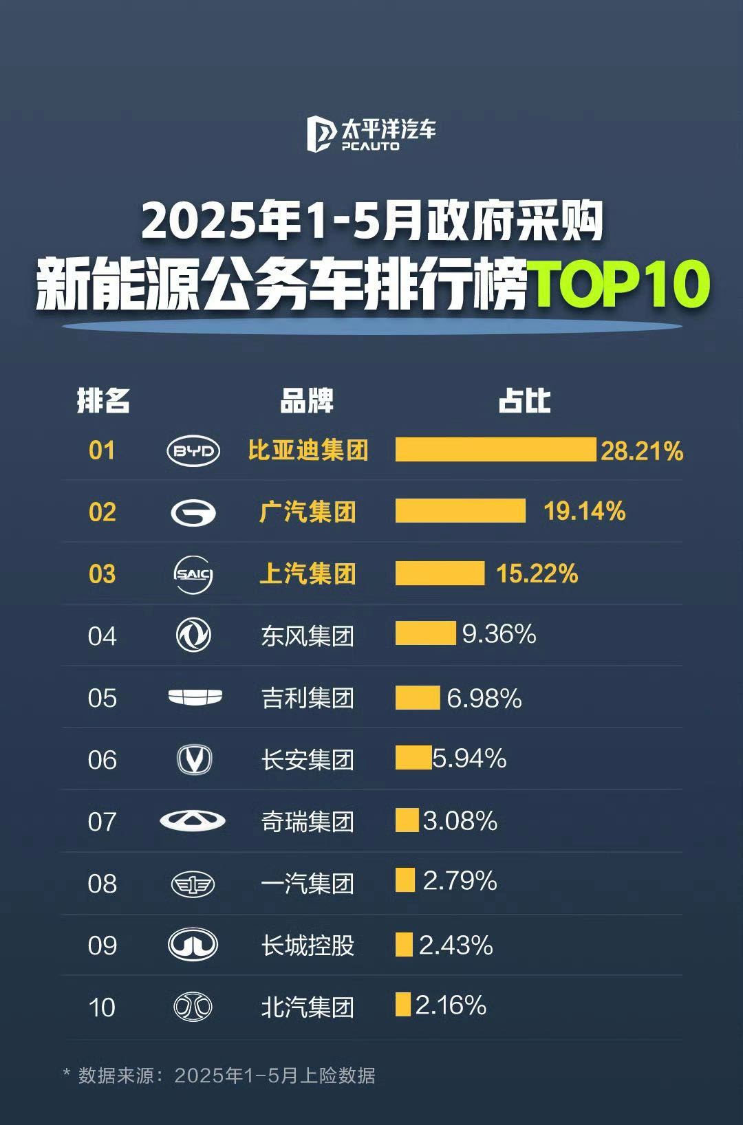 图像1