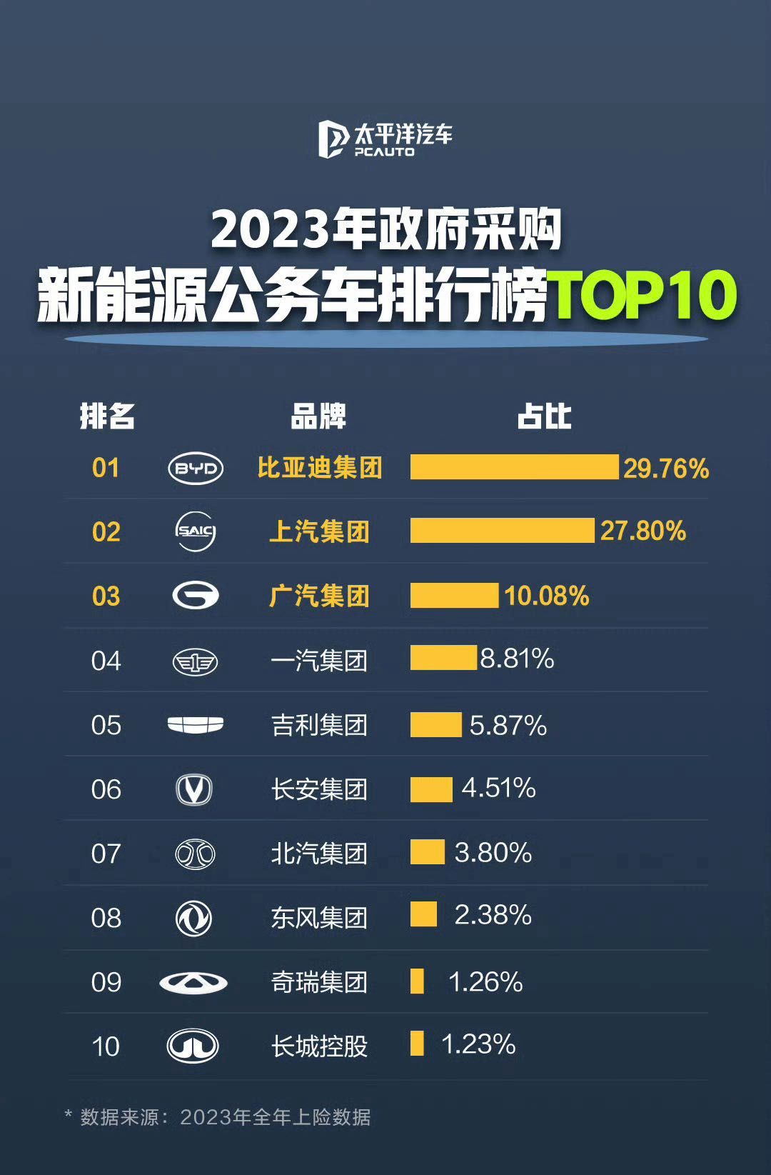 图像1