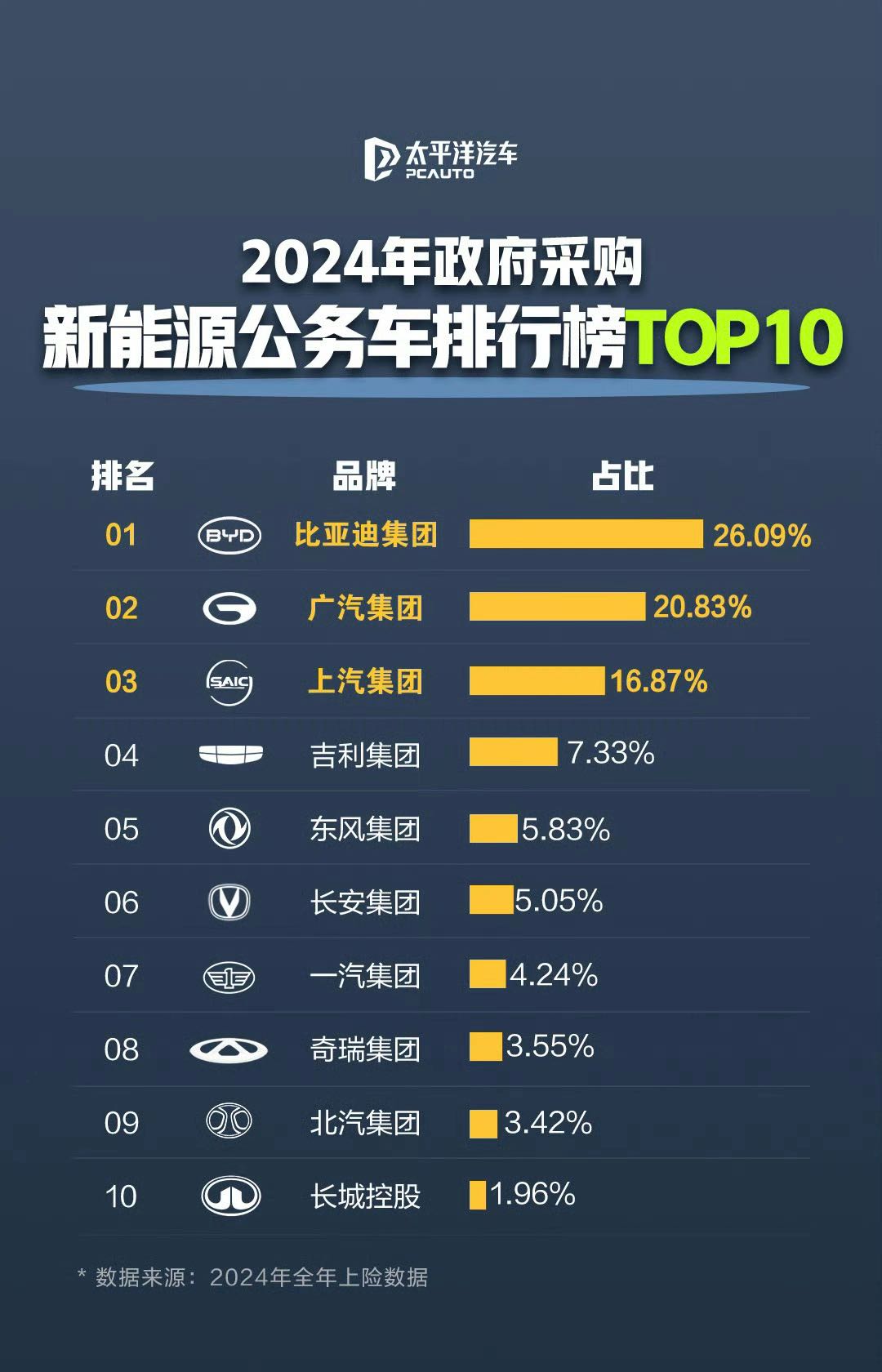 图像1