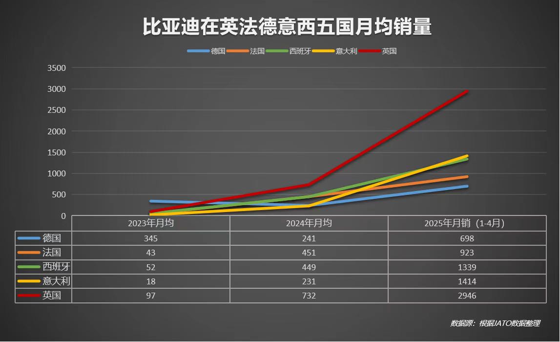图像1