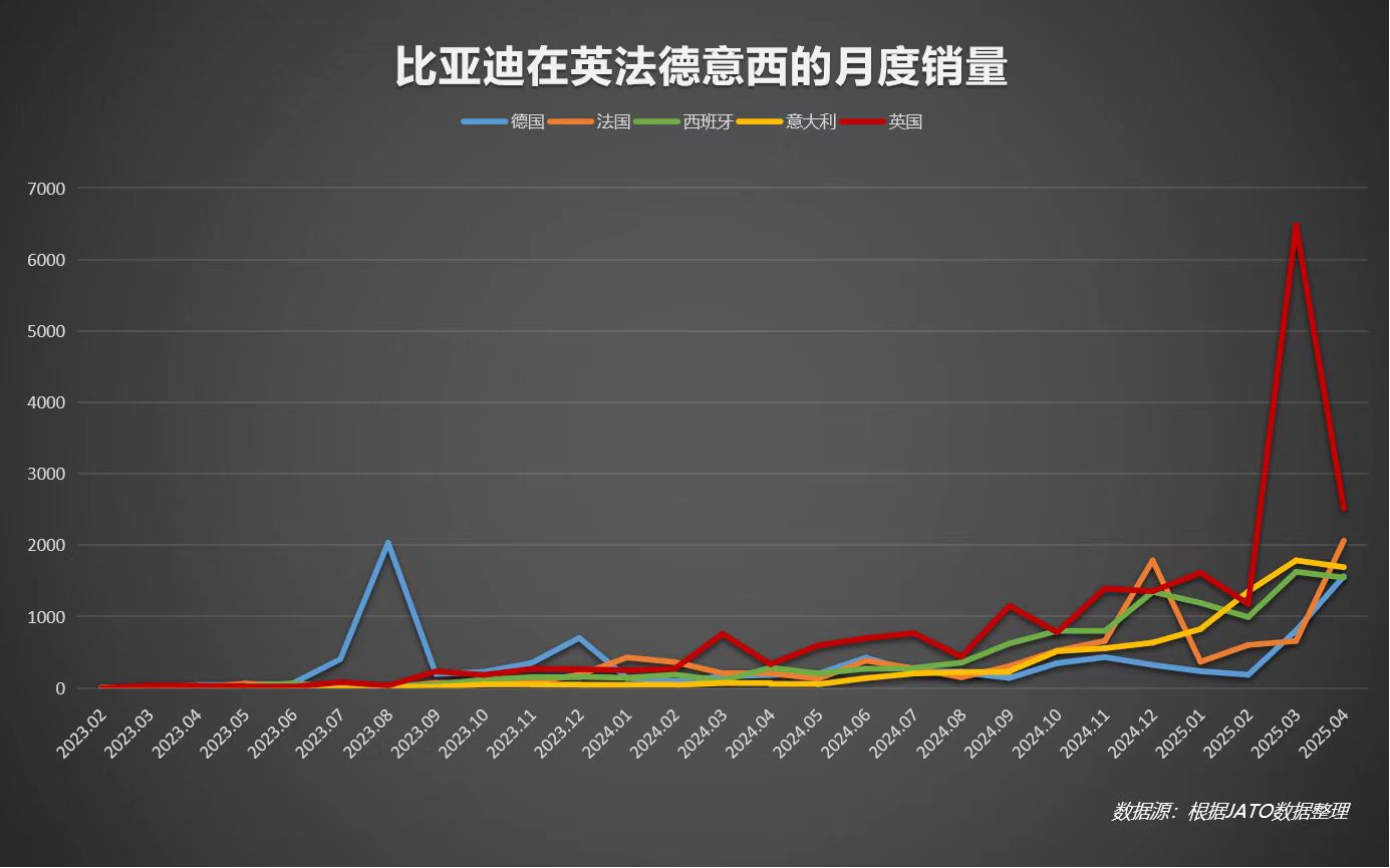 图像1