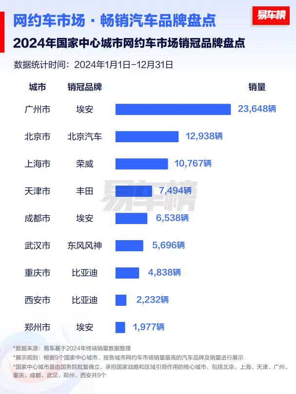 图像1