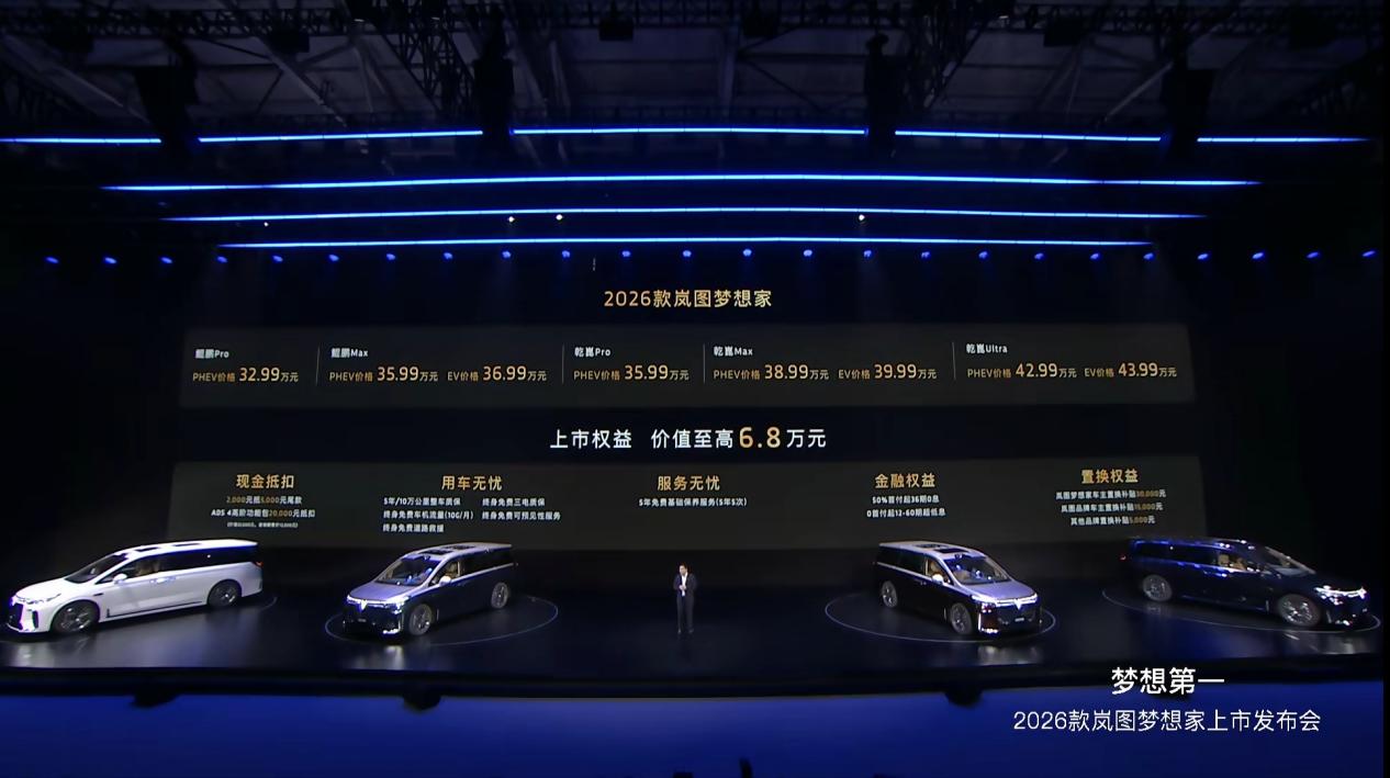 350半岛体育- 半岛体育官方网站- APP下载KM 纯电续航、5C 超充、后轮转向2026款岚图梦想家太卷了