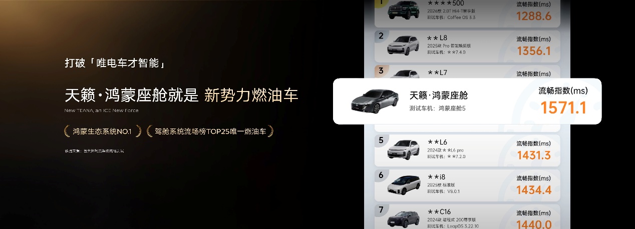 打破燃油车智能边界，东风日产天籁·鸿蒙座舱正式上市-求是汽车