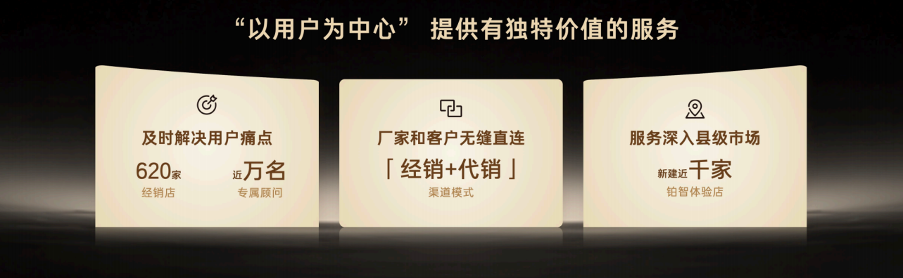 24小时内双车发布，广汽丰田“油电同强”战略全面落地-求是汽车