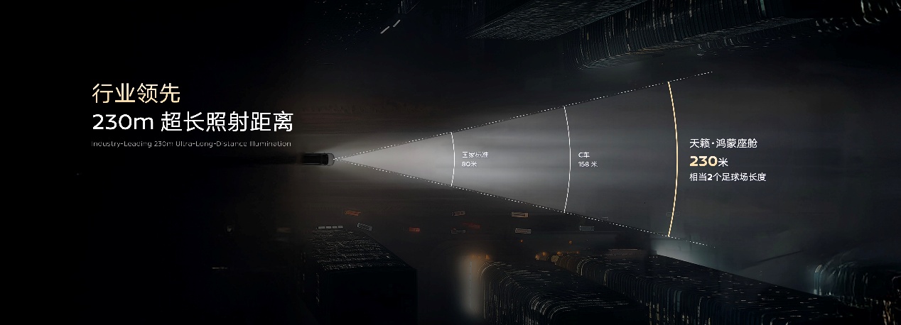 打破燃油车智能边界，东风日产天籁·鸿蒙座舱正式上市-求是汽车