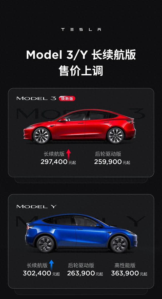 特斯拉Model3涨价图片