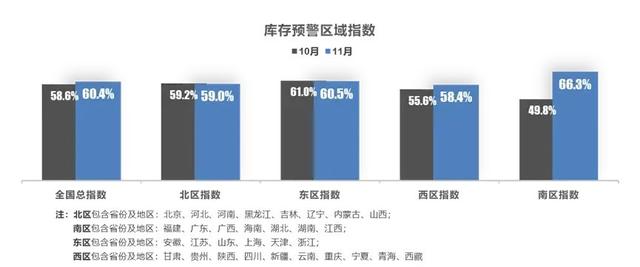 如果您想今年買車再省個萬兒八千的,記得關注收藏參謀