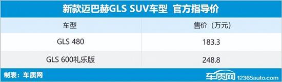 2024年第8周219225上市新车汇总