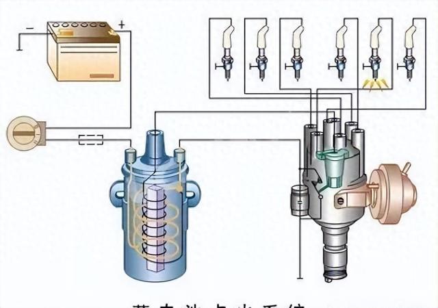 170汽油机点火原理图图片