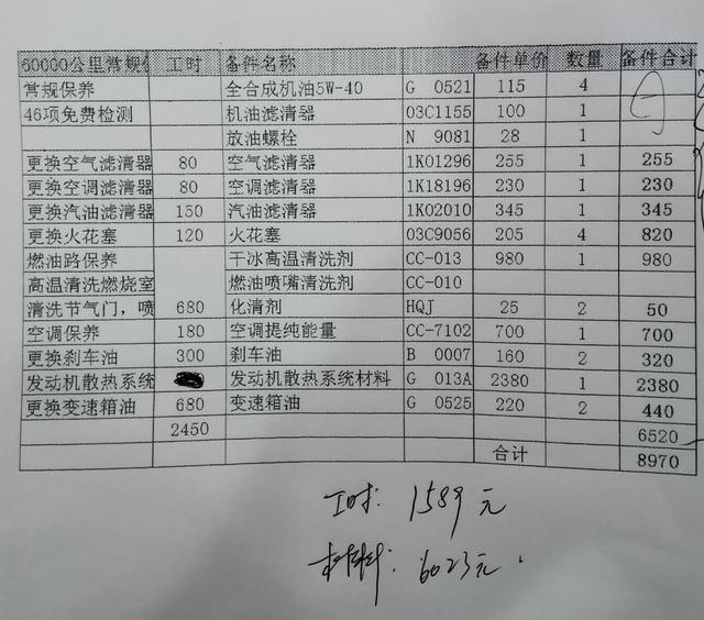 说白了最基础的保养最重要就是换机油