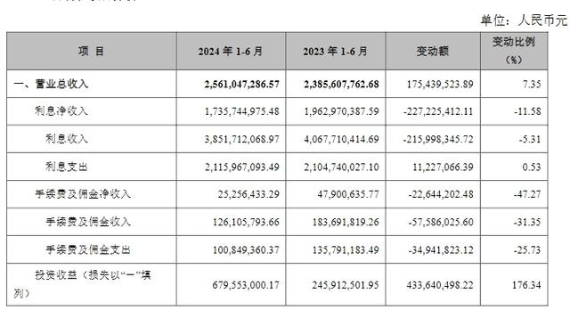 信用社投资股(信用社投资股不给退可去法院起诉吗)