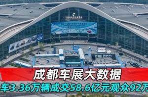 成都车展大数据 卖车3.36万辆成交58.6亿元观众92万人|汽势播报