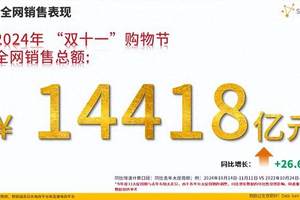 广汽丰田20周年布局智电未来，再造新合资车