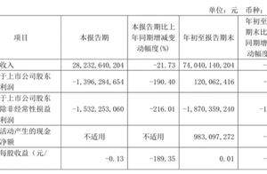 华为第五“界”要来了？广汽、华为官宣造车！