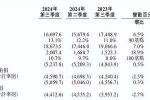 吉利银河星舰7售价9.98万元起超值上市，提前锁定年度爆款