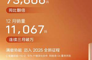 2025全球第一车 泛越野新标杆坦克500 Hi4-Z首发上市 售价36.38万元