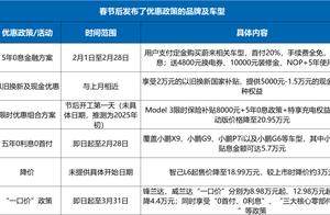 真没必要买24的香山，7块钱的电子秤完全够用