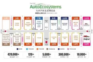 超过30家国际知名汽车模型品牌齐聚一堂！