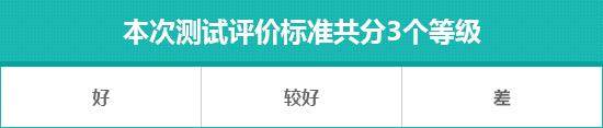 重磅！商用车自动驾驶破局「仓到仓全无人」，新拐点已至？