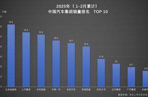 比亚迪持续领跑的全维度销冠，股价连续上涨，突破400元大关