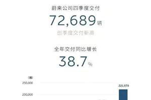 上市24小时大定破1.5万，2025款问界M9来袭，小改款卷成大升级！