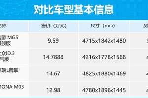 百元麦克风，媲美千元专业旗舰。西圣Mike2领夹麦克风有何特别？