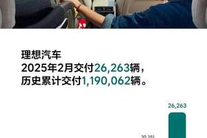 零跑汽车2月交付25287台