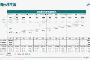 2025杰迪K333济南首发！万元性能怪兽重新定义国产仿赛