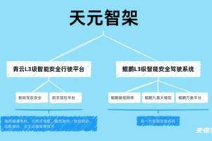 产业化窗口期锁定2026！华申瑞利A轮近亿元融资落地，领跑EMB量产