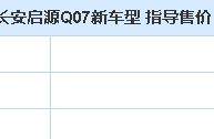 长安启源Q07新车型上市！售12.98万起