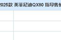 全新英菲尼迪 QX80 已上市！外观内饰升级，换装 3.5T V6 动力
