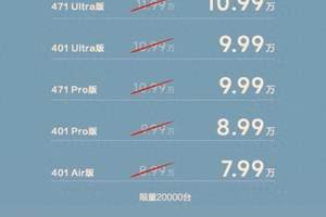 营养保健品能成为阿尔茨海默症的“救星”吗？真相大揭秘！