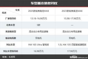 京东拿下任天堂Switch2首批官方授权货源 6月5日全球同步首发