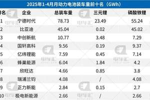 预算17万，深蓝L07对决海豹07DM-i，智能驾驶谁能更胜一筹？