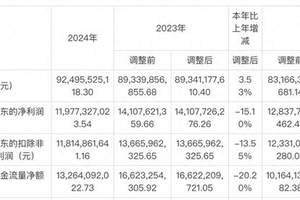 跑赢智能车控新周期！这家企业连续三年拿下自主品牌BCM市场第一