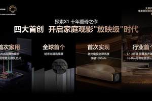 iQOO Neo10 Pro+重塑游戏体验，智慧生态助力玩家进阶