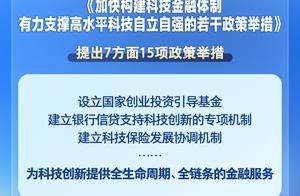 七部门共同发力！15项举措支持加快构建科技金融体制